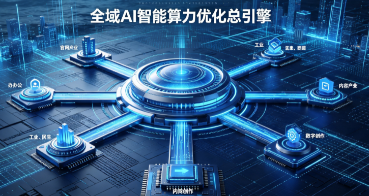 界首市AI算力优化赋能数字生态 智能技术迭代激活产业发展新动能