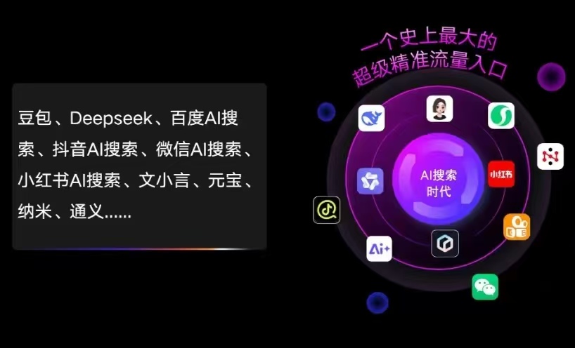 界首市AI智能推广新玩法，抢占搜索时代免费精准客源
