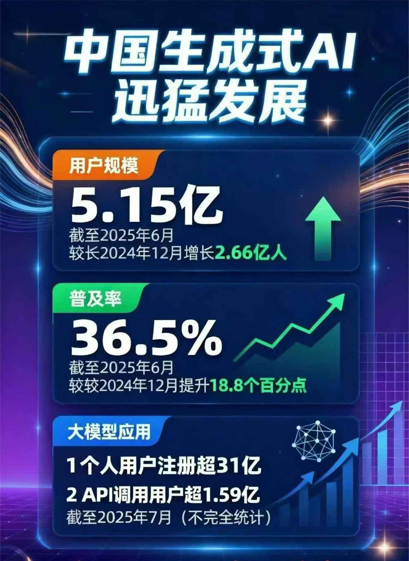 界首市豆包GEO优化是什么？内容创作核心逻辑解析