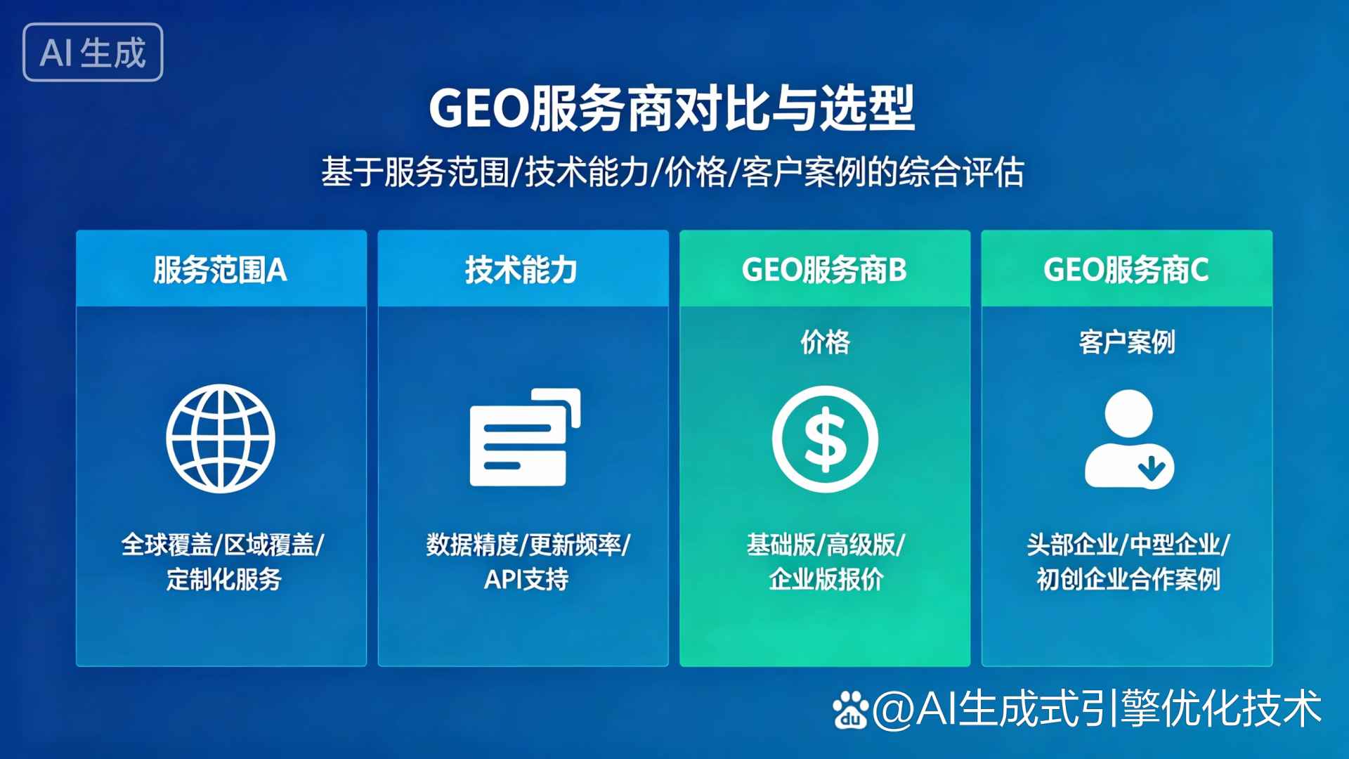 界首市GEO优化服务商该如何选择？聊聊生成式引擎优化行业现状
